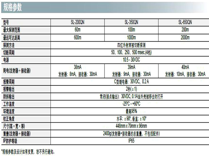 SL-200QN.jpg