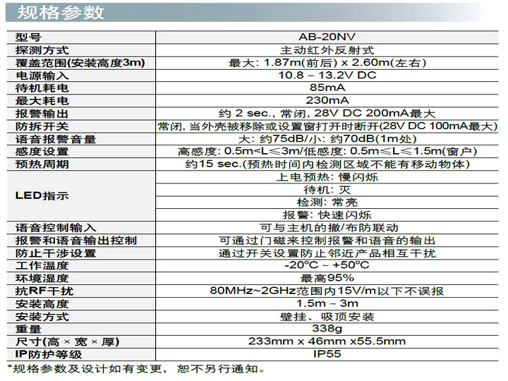 AB-20NV.jpg
