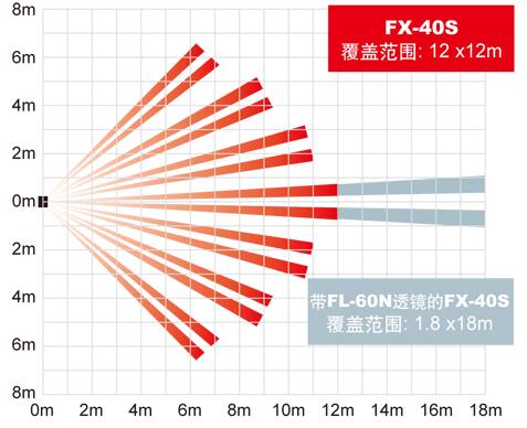 FX-40S-1.jpg