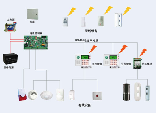 ACP1-08(Ⅱ)系列--系統(tǒng)圖.jpg
