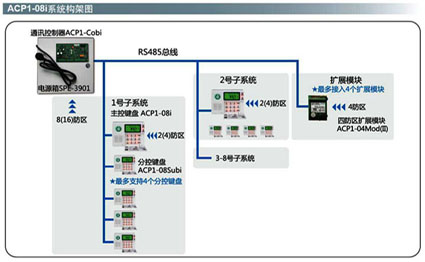 ACP1-08i--08Sub-2.JPG