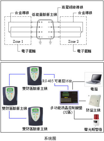 系統(tǒng)圖.jpg