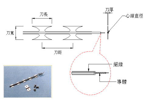 1505992135295784.jpg 示意圖.jpg