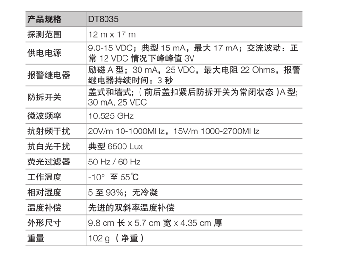 DT-8035參數(shù).gif