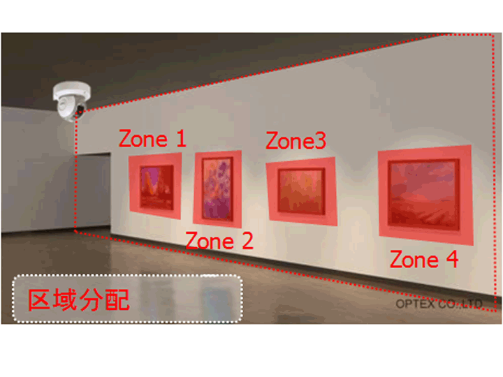 1508123452708895.gif 區(qū)域分配.gif