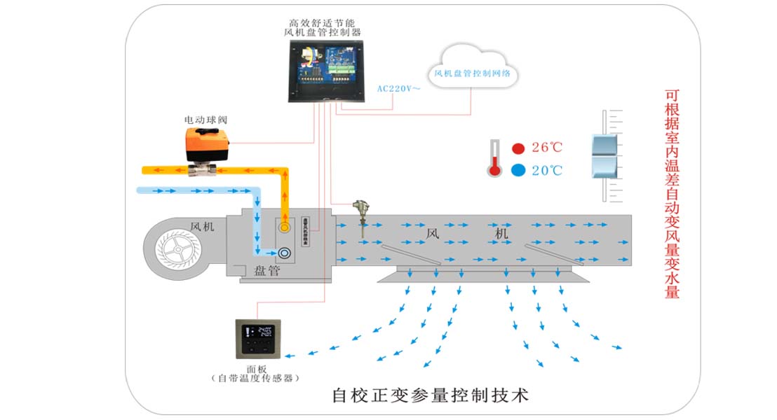 接線示意圖.jpg