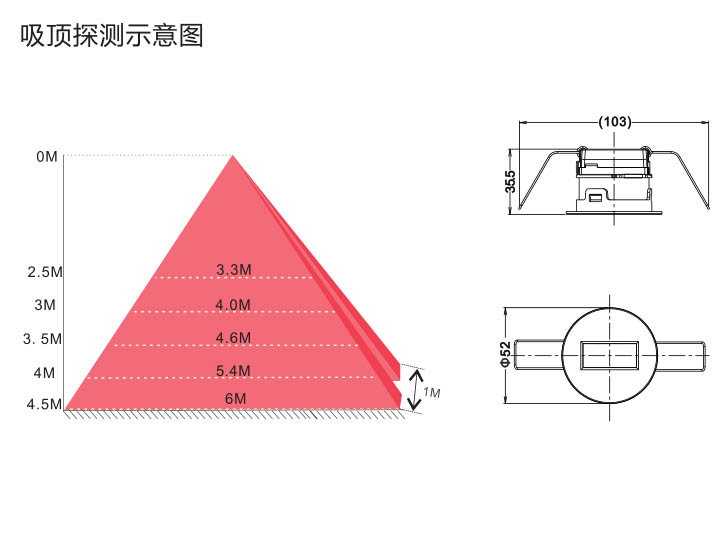 吸頂安裝示意圖.jpg
