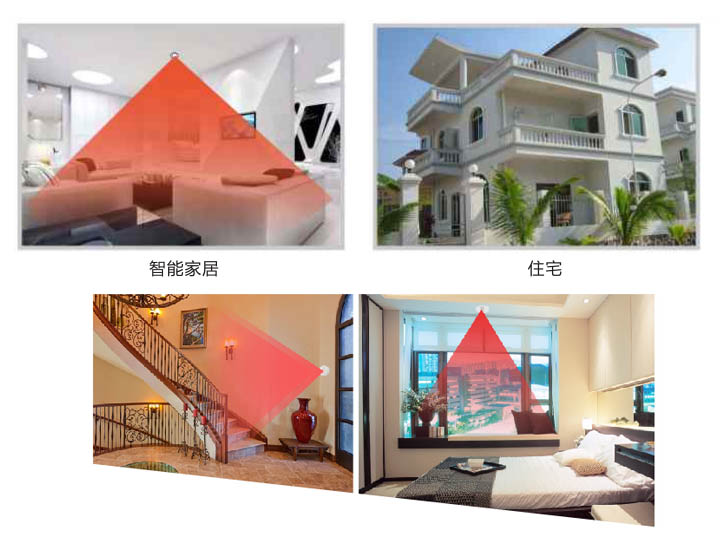 應(yīng)用案例2.jpg