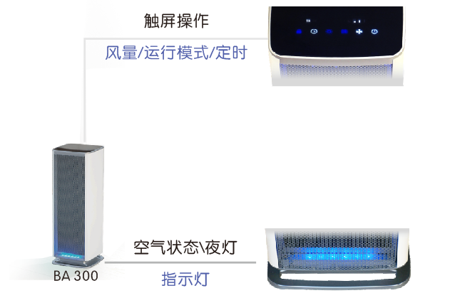 1678932840327183.png BA300面板.png