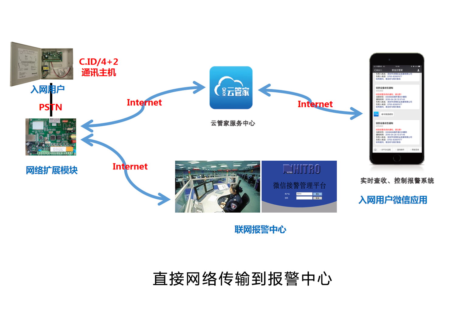 應(yīng)用1.png